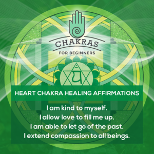 Chakras for Beginners