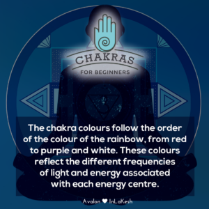 Chakras for Beginners